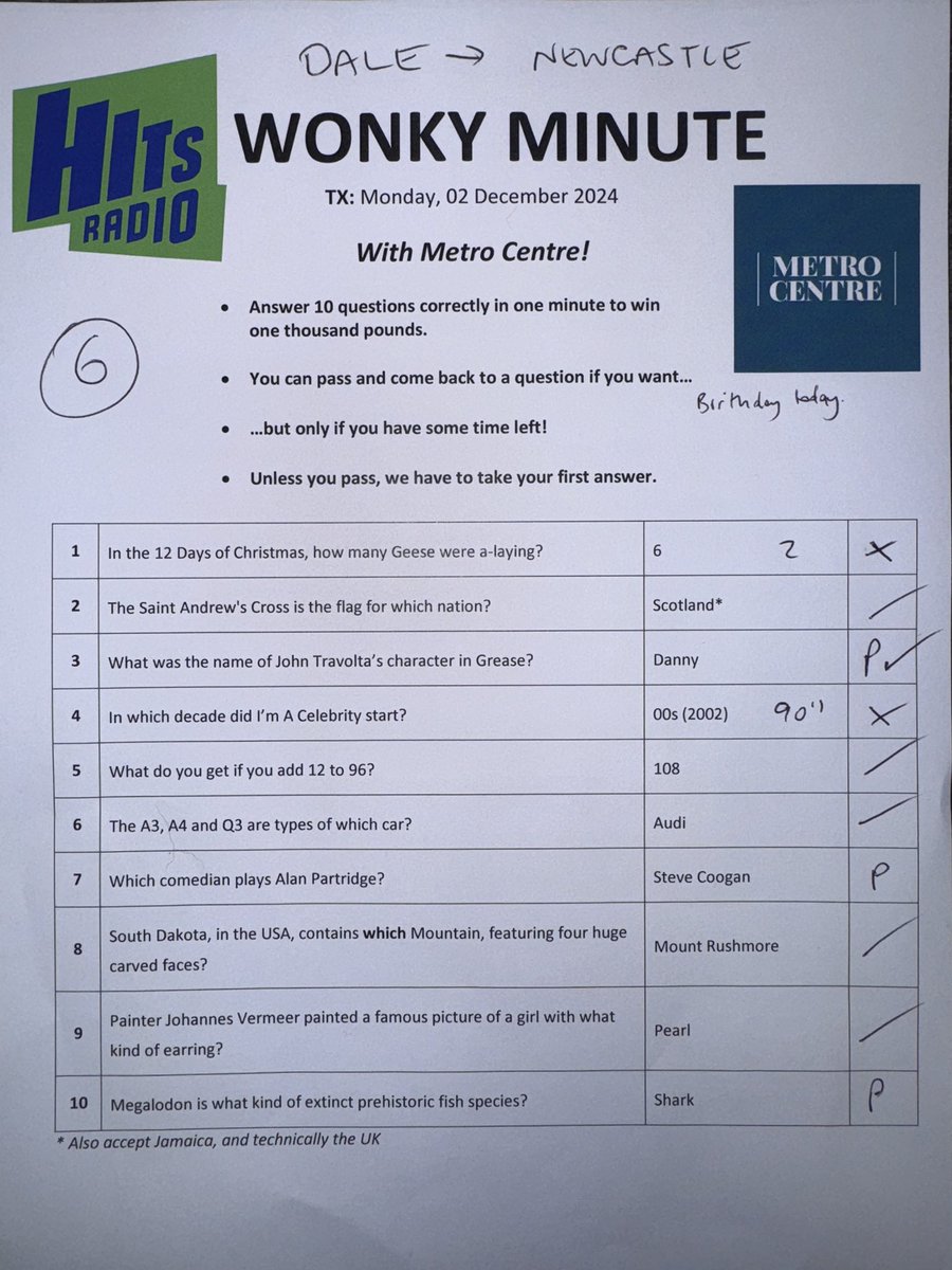 Steve & Karen tweet media