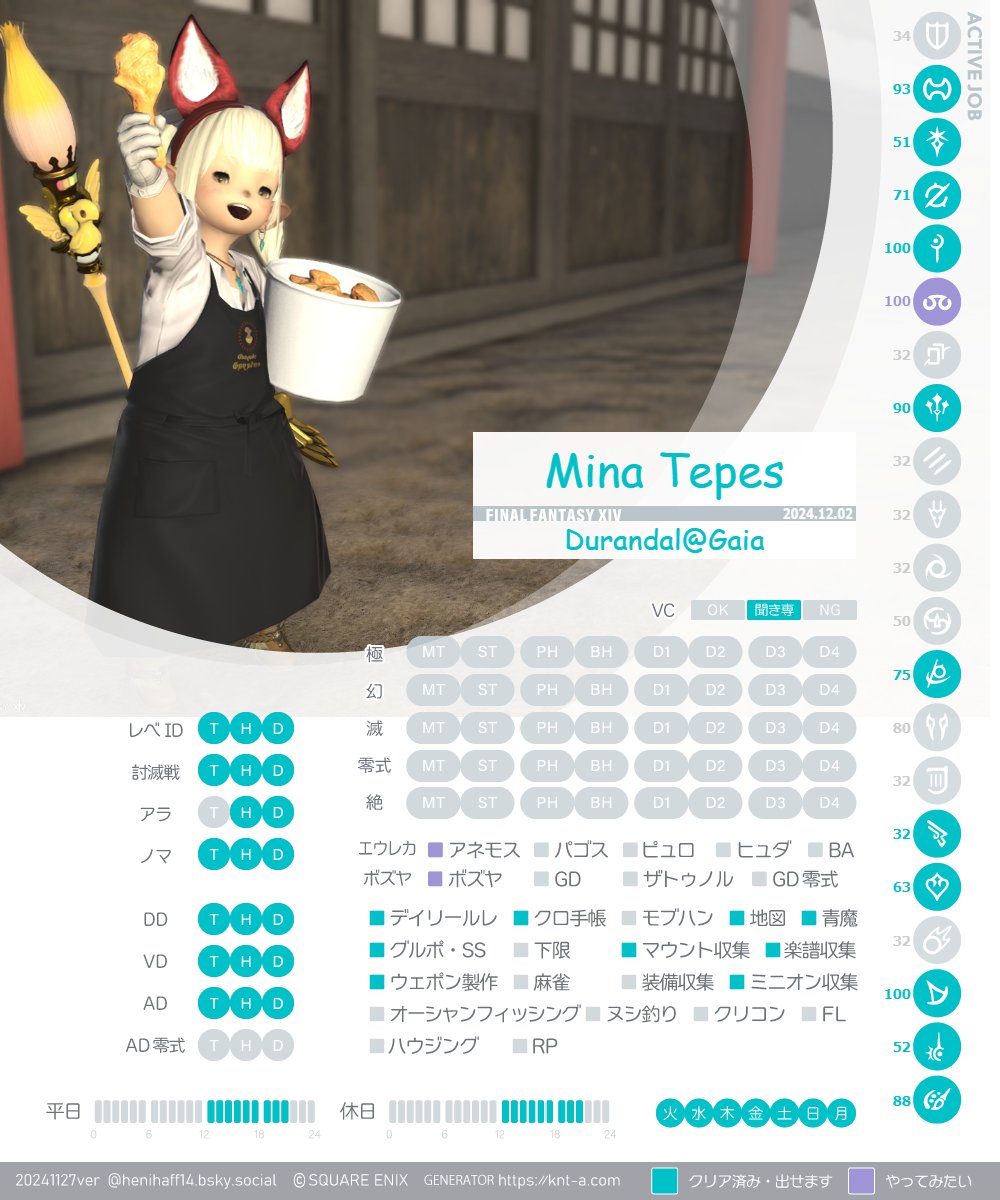 猿飛にくまる tweet media