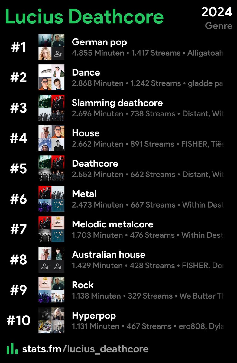 Lucius_ (@luciusdeathcore) on Twitter photo 