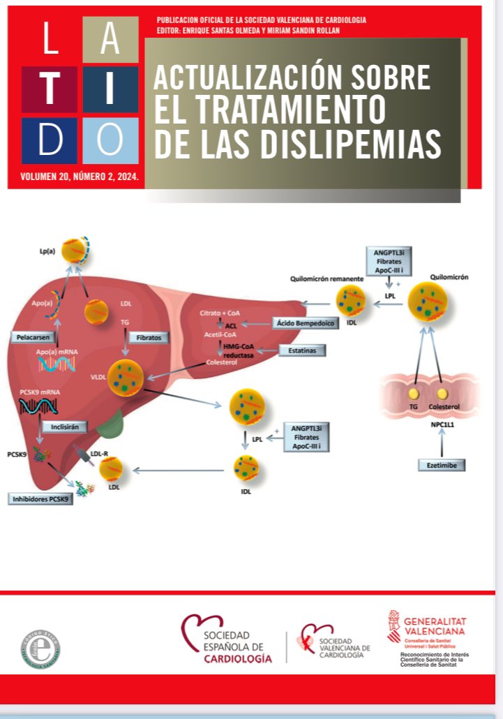 SVCardio tweet media