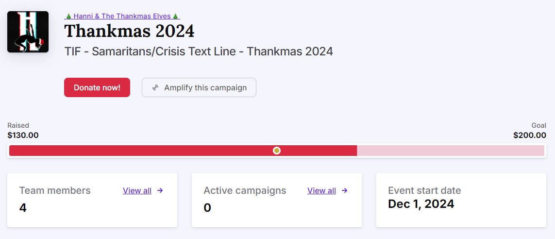 This is AMAZING, day one of Thankmas streams and you guys absolutely SMASHED the first goal of a $100! Words cannot convey how grateful and proud I am of this community 🤍🎄 #Thankmas #Thankmas2024 #SouthAfrica #Twitch #Streamer