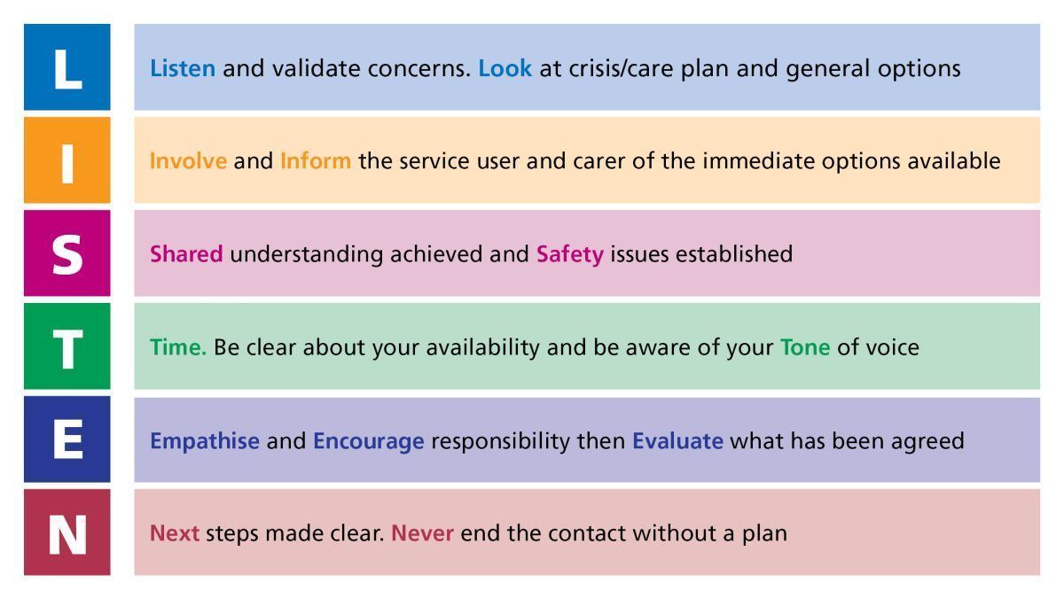 It's #NationalGriefAwarenessWeek

This year @GoodGriefTrust will #ShineALight on projects that help people who are grieving. We're proud of our LISTEN project which provides a guide to help people when facing a mental health challenge.

Learn more: buff.ly/4fTX7LV