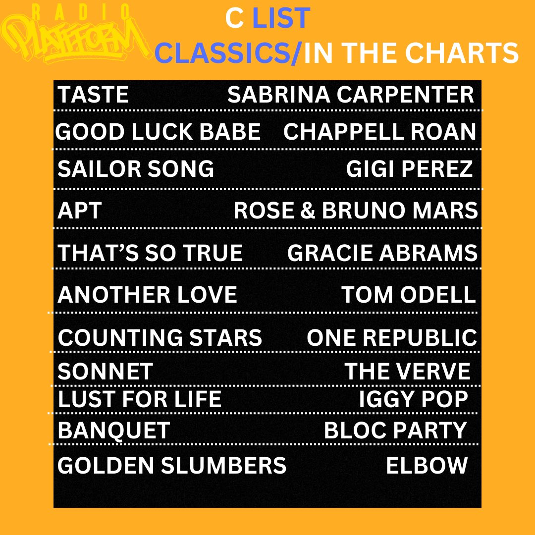New music alert 🚨🎄

Here’s what’s on the <a href="/radioplatfform/">Radio Platfform 📻🎧🎤</a> playlist this December, with new tracks from...

👉 <a href="/alffa_band/">ALFFA</a> 
👉 <a href="/ffatrijamband/">Ffatri Jam</a> 
👉 <a href="/dbjonesband/">𝑫𝑩 𝑱𝑶𝑵𝑬𝑺</a> 
👉 + MORE