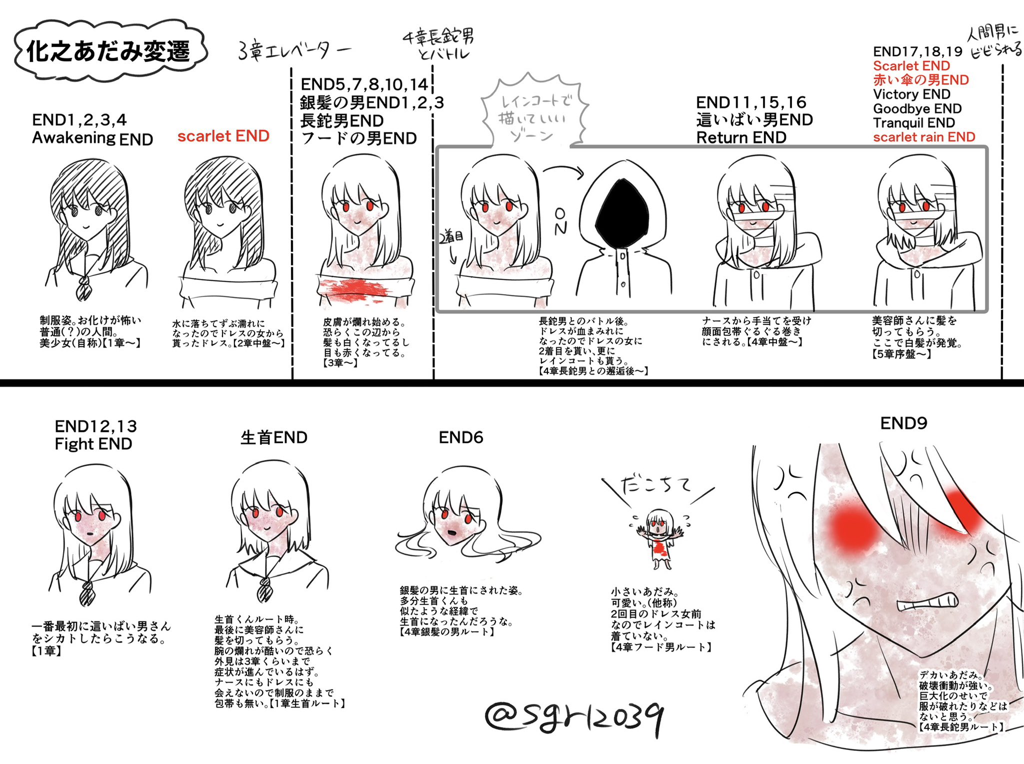 しぐれ on X: 