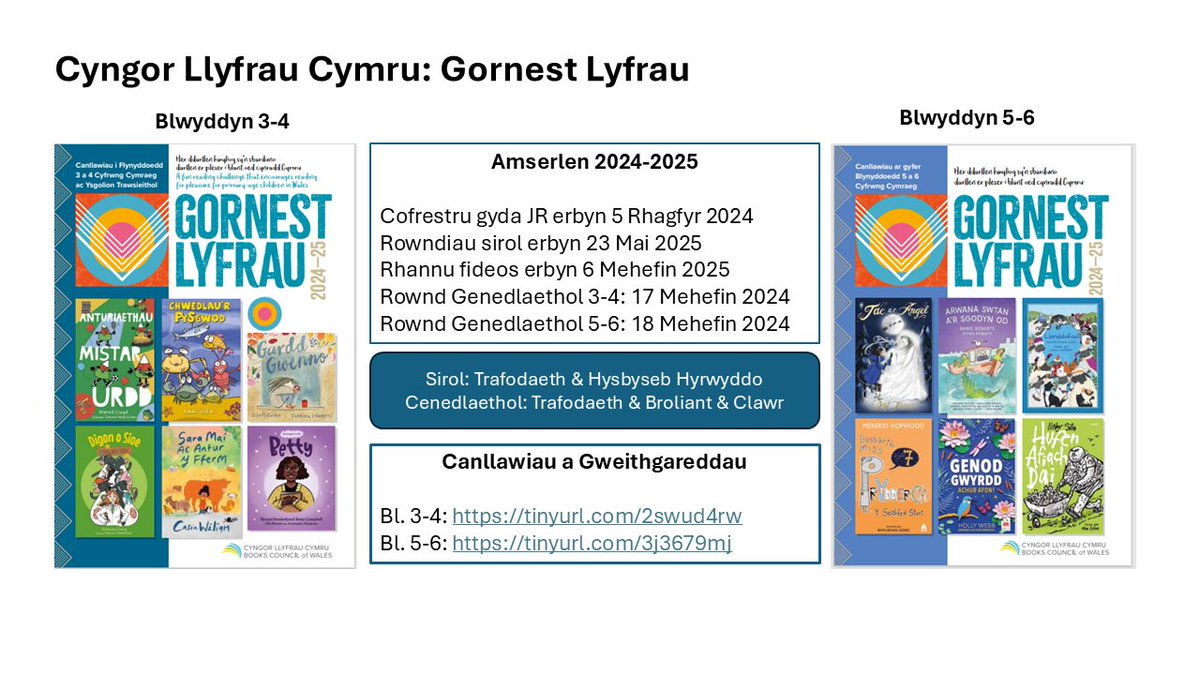 Cefnogi'r Gymraeg (@eas_cymraeg) on Twitter photo ‼️📅 Cofiwch roi gwybod os ydych chi am gystadlu yn yr Ornest Lyfrau '24-'25 yr wythnos hon ‼️🏴 Manylion llawn yn y Tîm. Gyrrwch e-bost i fynegi diddordeb: jonathan.rees@sewaleseas.org.uk. ‼️📅 Cofiwch roi gwybod os ydych chi am gystadlu yn yr Ornest Lyfrau '24-'25 yr wythnos hon ‼️🏴 Manylion llawn yn y Tîm. Gyrrwch e-bost i fynegi diddordeb: jonathan.rees@sewaleseas.org.uk.