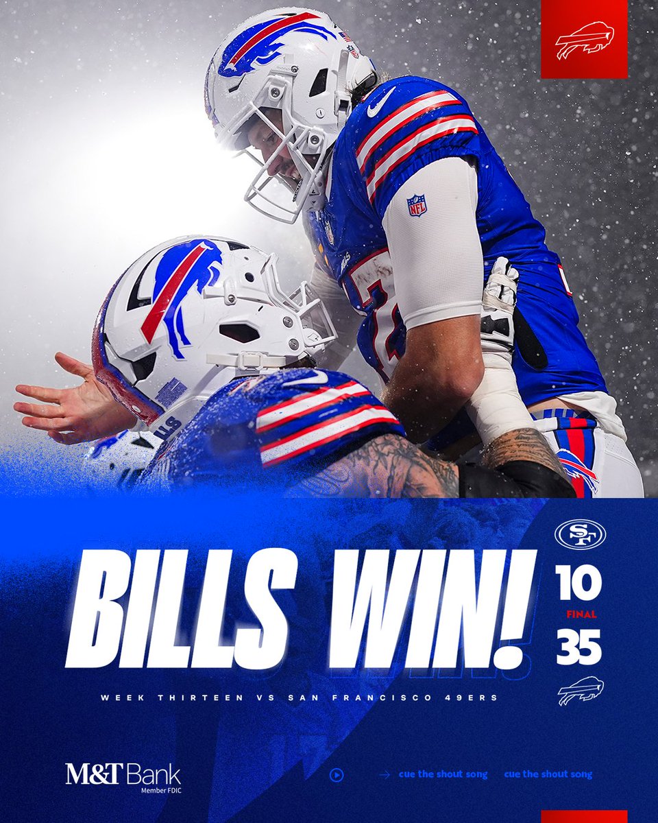 BuffaloBills's tweet image. BILLS WIN!!!!!!!

#SFvsBUF | #BillsMafia