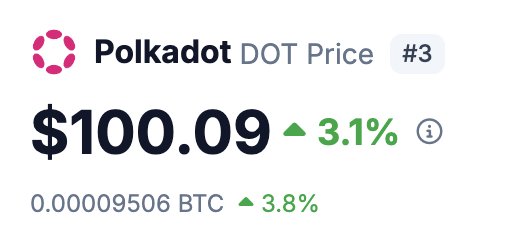 The Dots tweet media