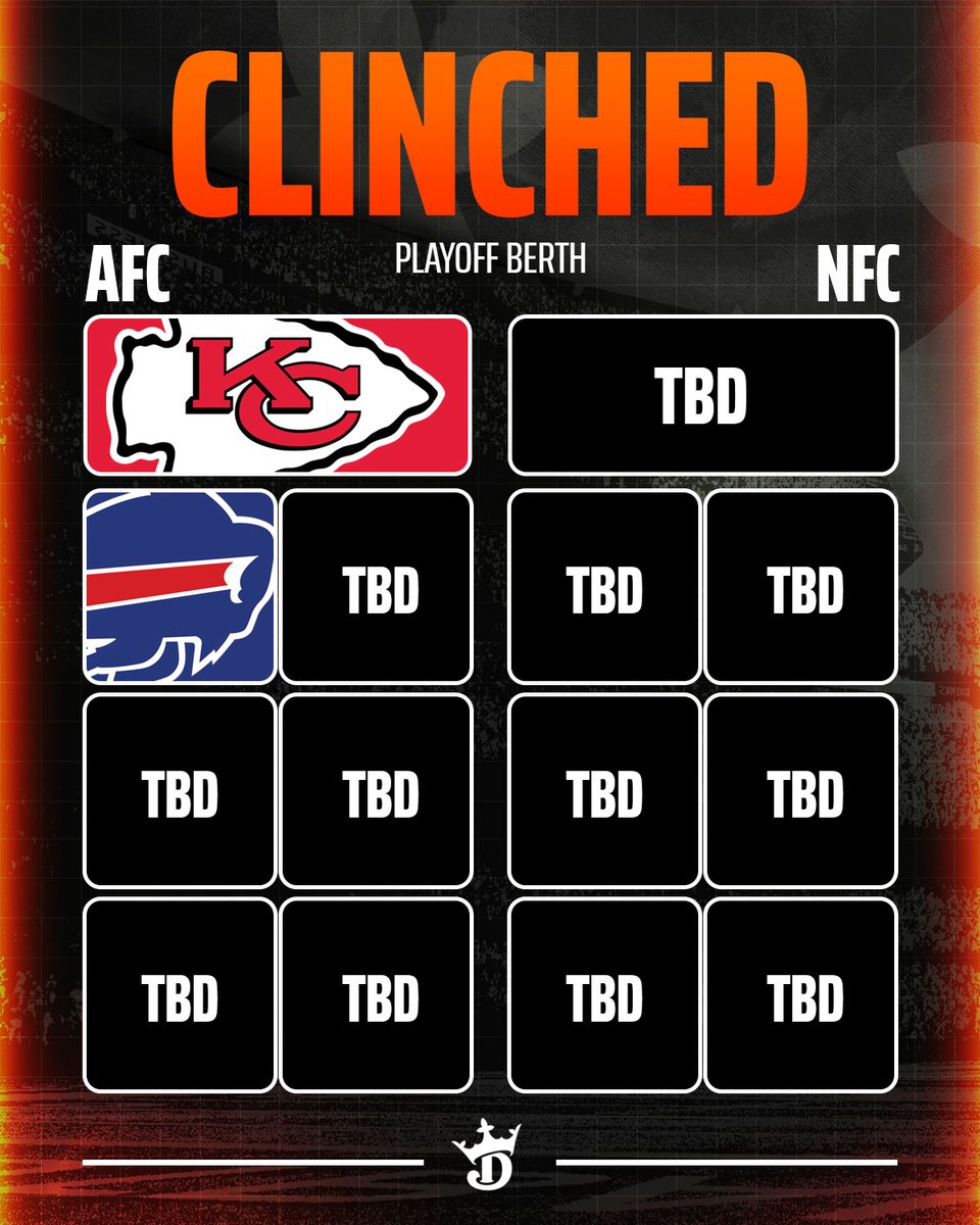 DraftKings tweet media