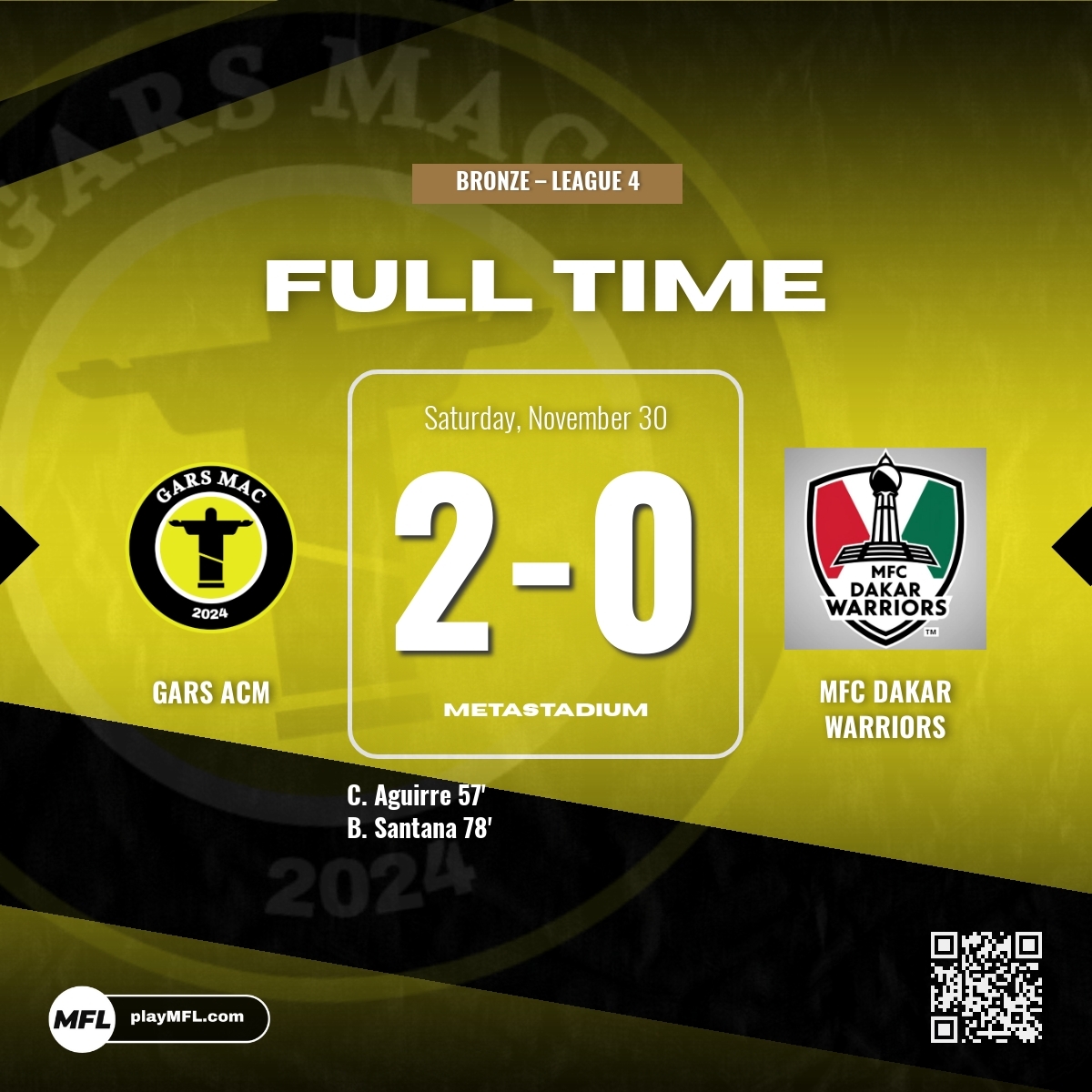 GARSacm's tweet image. PARTIDO CLAVE: ADENTRO.

GARS se enfrentaba a DAKAR WARRIORS que de ganar, hubiese sacado 10 puntos de ventaja.
Nada de eso paso, el amarillo se impuso con autoridad y quedo a 4 puntos de lider, y queda a la espera de que el puntero se equivoque... No nos den por muertos.