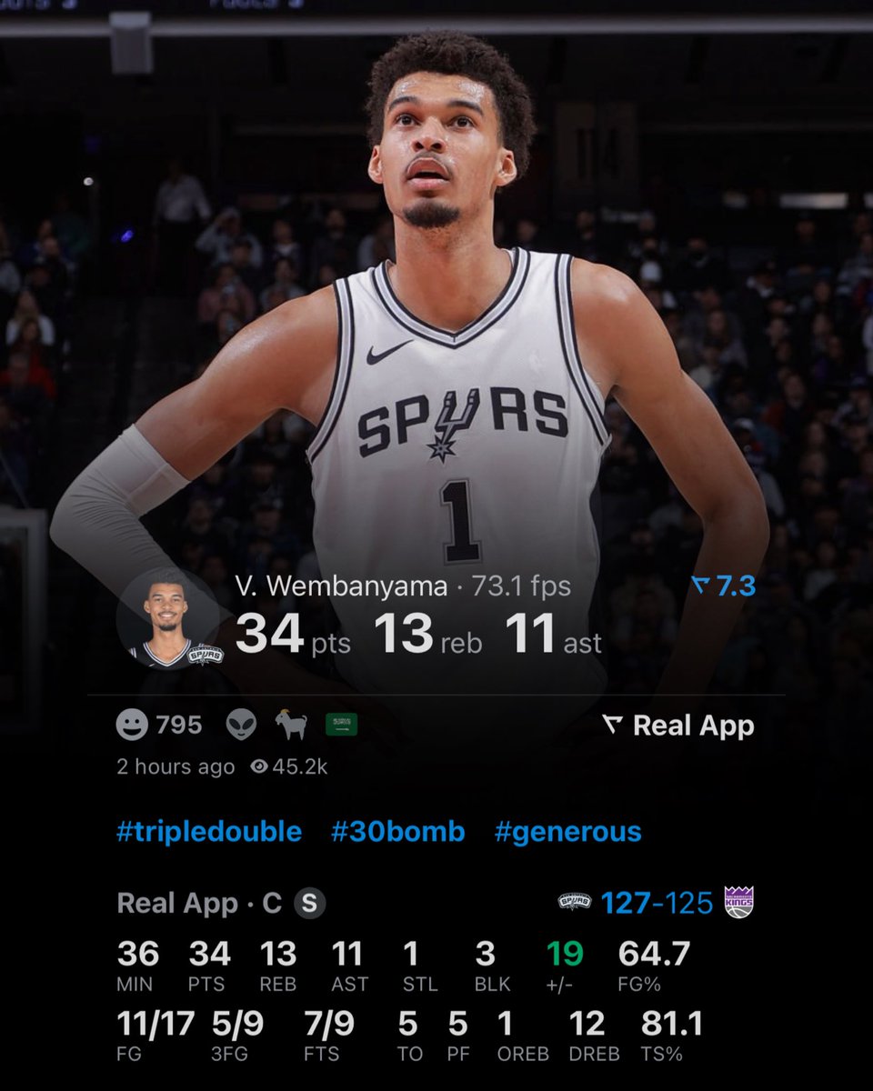 VICTOR WEMBANYAMA IS UNREAL:

34 POINTS
13 REBOUNDS 
11 ASSISTS
5 THREES
3 BLOCKS
64% FG

🔥🔥🔥.       (via <a href="/realapp/"></a>)