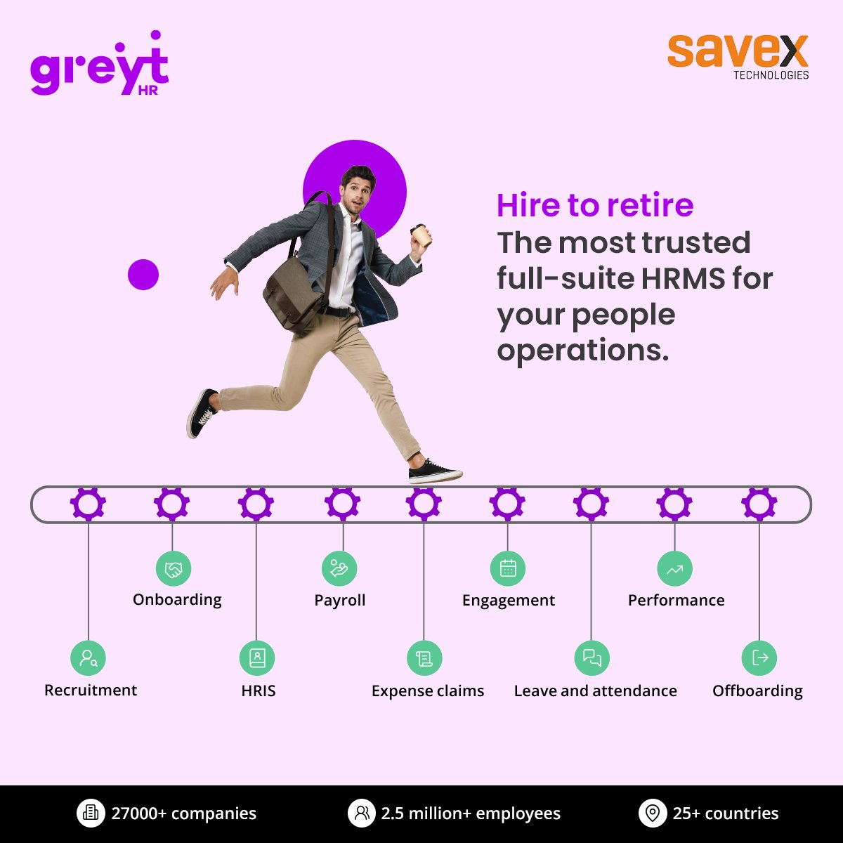 SavexTechnology's tweet image. From hire to retire, manage your workforce seamlessly with greyt HR! Discover the most trusted full-suite HRMS designed to simplify and optimize your people operations. Empower your team with ease!

Register now:- forms.zohopublic.in/savextechnolog…

#Savex #greytHR