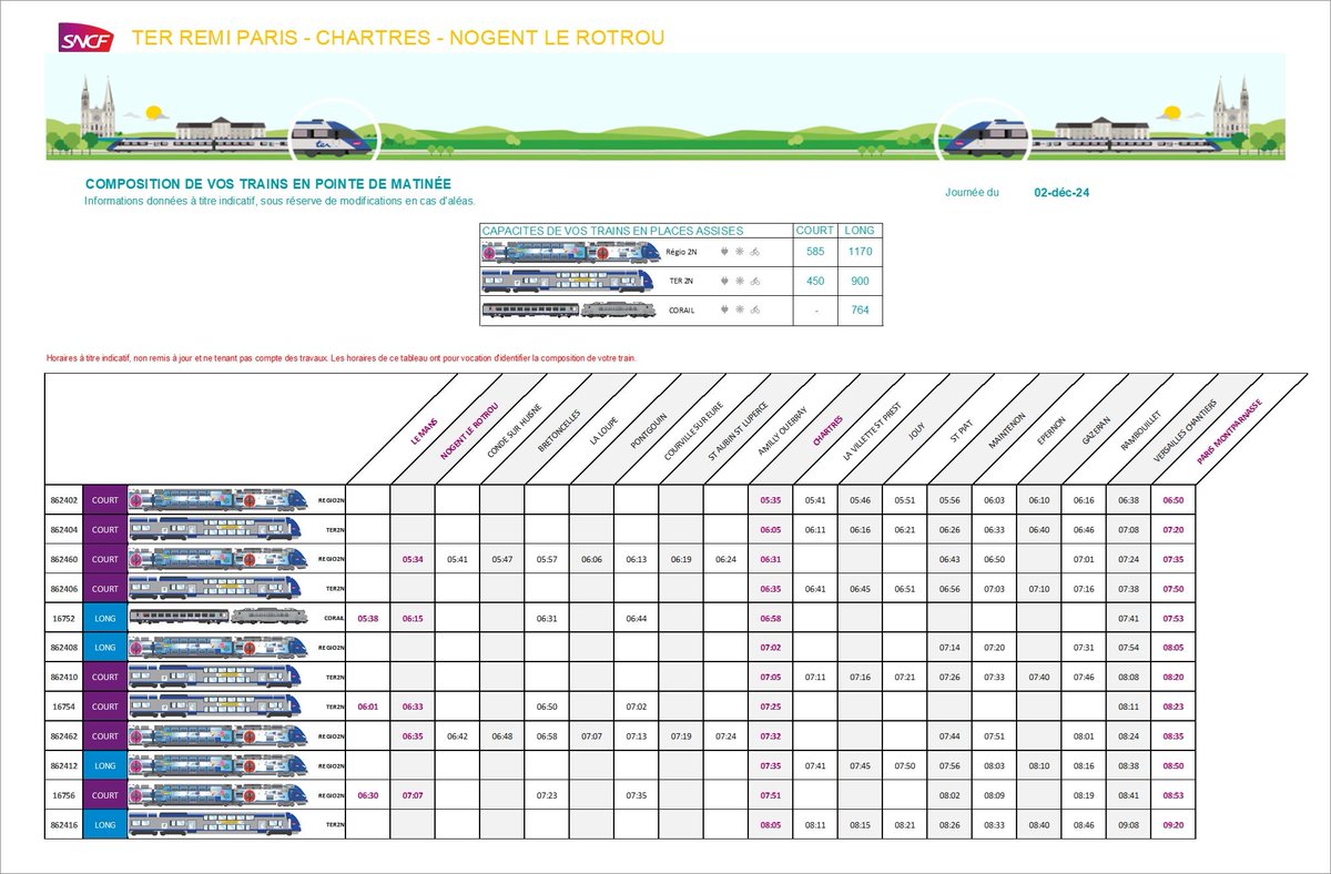RemiTrainPCLM's tweet image. Voici la composition des trains ce matin :
