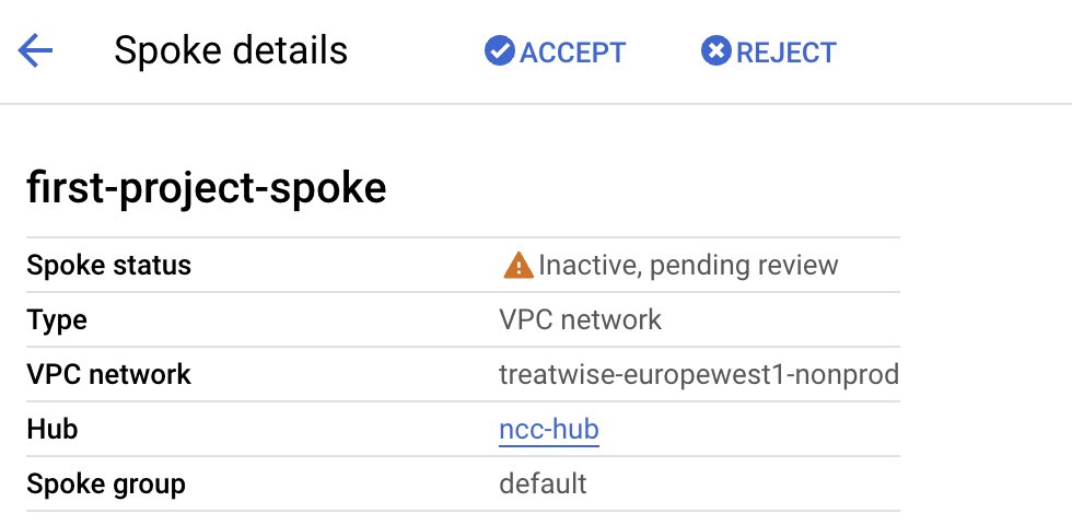 harphies's tweet image. Hey @GoogleCloud - Please add auto-acceptance mode for cross-project spoke VPC connections in Network Connectivity Center. This would streamline multi-project network management.

Thanks,

#cloudengineering #cloudcomputing #networking #networksecurity #googlecloud