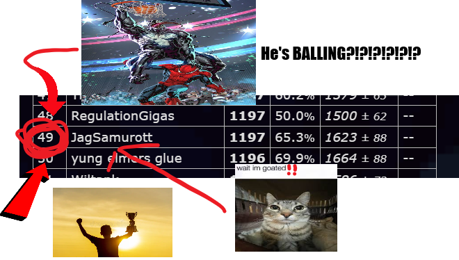 TOP 50 IN REG G!!!1111!!!!!1!!!!!!!!1111!!!!

HOLY MOLY TOP 50 IN THE WHOLE WIDE WORLD!!!!!1111!!!!!1111!!!!11!1!!