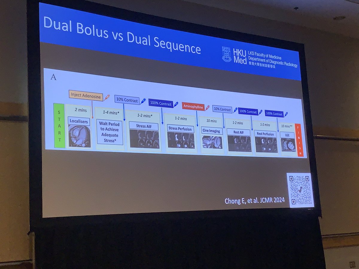 C Bucciarelli-Ducci (@chiarabd) on Twitter photo Fab talk by <a href="/mingyen_ng/">Ming Yen Ng, MBBS</a> on EFFICIENT CMR: how to do stress CMR in 30 min. #WhyCMR #RSNA24
❤️ it can be done! (Literature!)
❤️ invest in your team (tech & nurse)
❤️ dual bonus vs dual sequence acquisition
❤️ Regadenson vs adenosine
❤️ quantitative perfusion
❤️ reporting tips Fab talk by <a href="/mingyen_ng/">Ming Yen Ng, MBBS</a> on EFFICIENT CMR: how to do stress CMR in 30 min. #WhyCMR #RSNA24
❤️ it can be done! (Literature!)
❤️ invest in your team (tech & nurse)
❤️ dual bonus vs dual sequence acquisition
❤️ Regadenson vs adenosine
❤️ quantitative perfusion
❤️ reporting tips