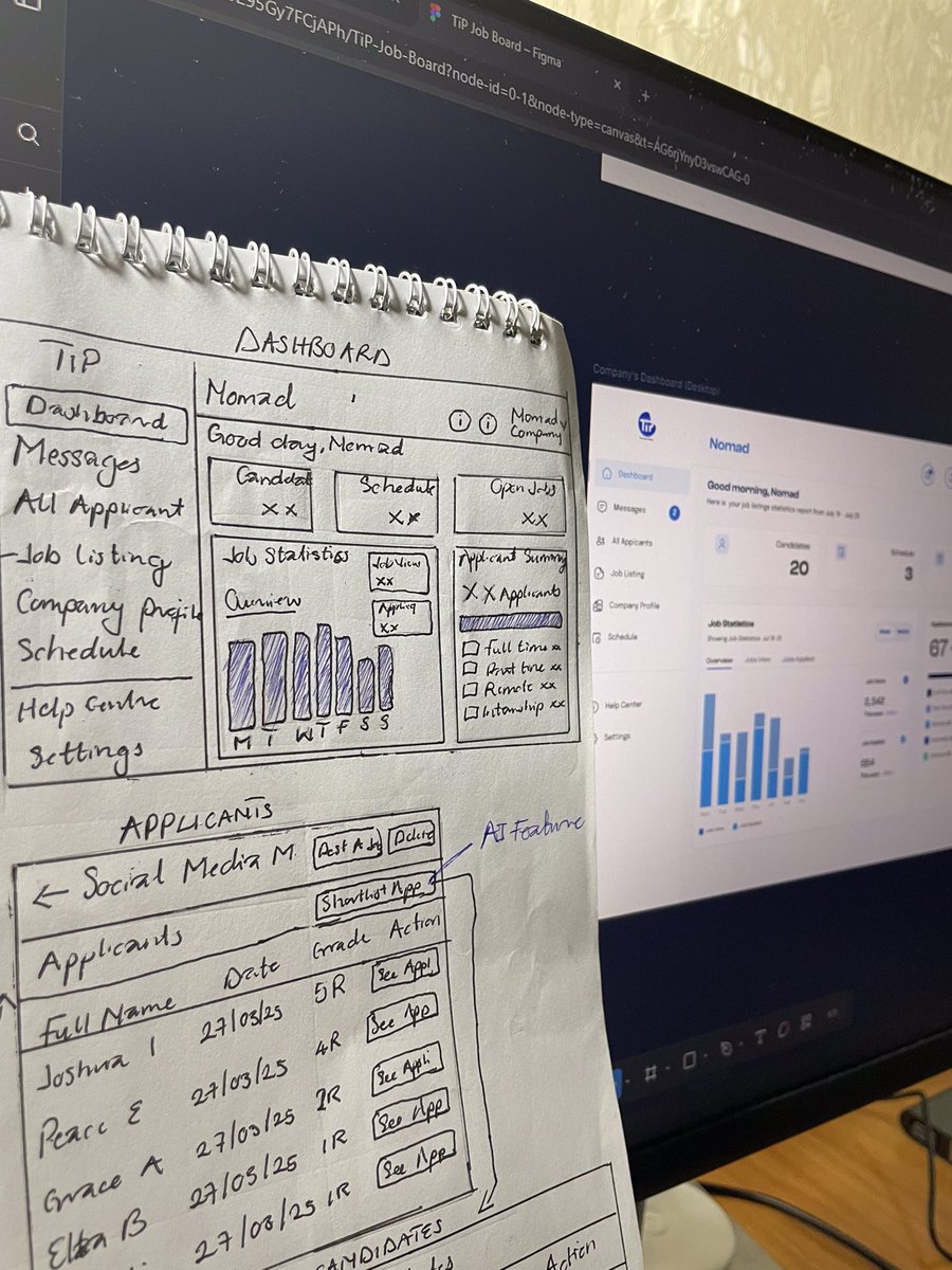 Anwuriii's tweet image. From wireframes to high-fidelity designs 🎨