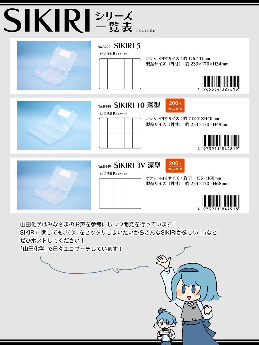 SIKIRIに高価格帯が仲間入り。それに伴いSIKIRIの一覧表を更新いたし
