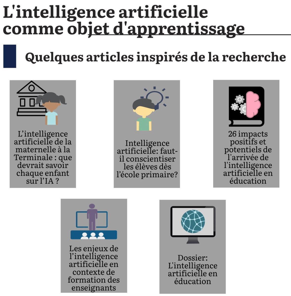 sophiaefrance's tweet image. 🤖 Aperçu de la transformation digitale par l'IA dans l'#éducation : avantages pour l'enseignement, défis éthiques et exemples d'applications concrètes pour aider les enseignants à mieux intégrer l’#IA en #classe. 
buff.ly/4hnjP0a