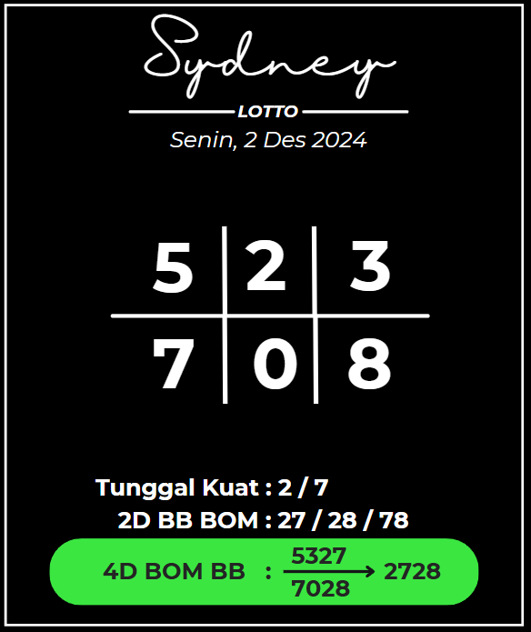 Unclejitu's tweet photo. GASKEUN SYDNEY LOTTO SIANG INI 
MJP BOSBOSKU https://t.co/RfJvqxd2ih