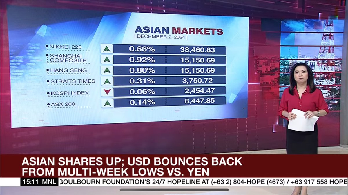 ALTiWantTFC's tweet photo. For me, #ANCMarketEdge should be back to its original timeslot at 9 AM. Mas bagay yung energy ni Michelle Ong sa umaga + namiss ko yung moment kapag mag-oopen na yung stock market.
Ang nagustuhan ko lang ngayon: nasa TVP studio na sya which is mas maganda tignan for ANC. https://t.co/PfYnKCjxXn