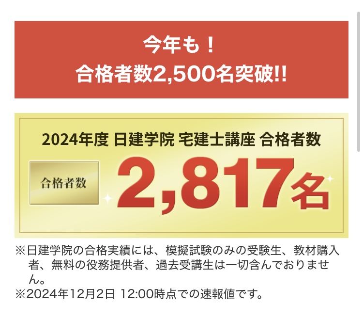 ko.ka♡ ‼️ 2024年版 日建学院〜これで40点合格しました〜 2024年版 日建学院〜これで40点合格しました〜 日建