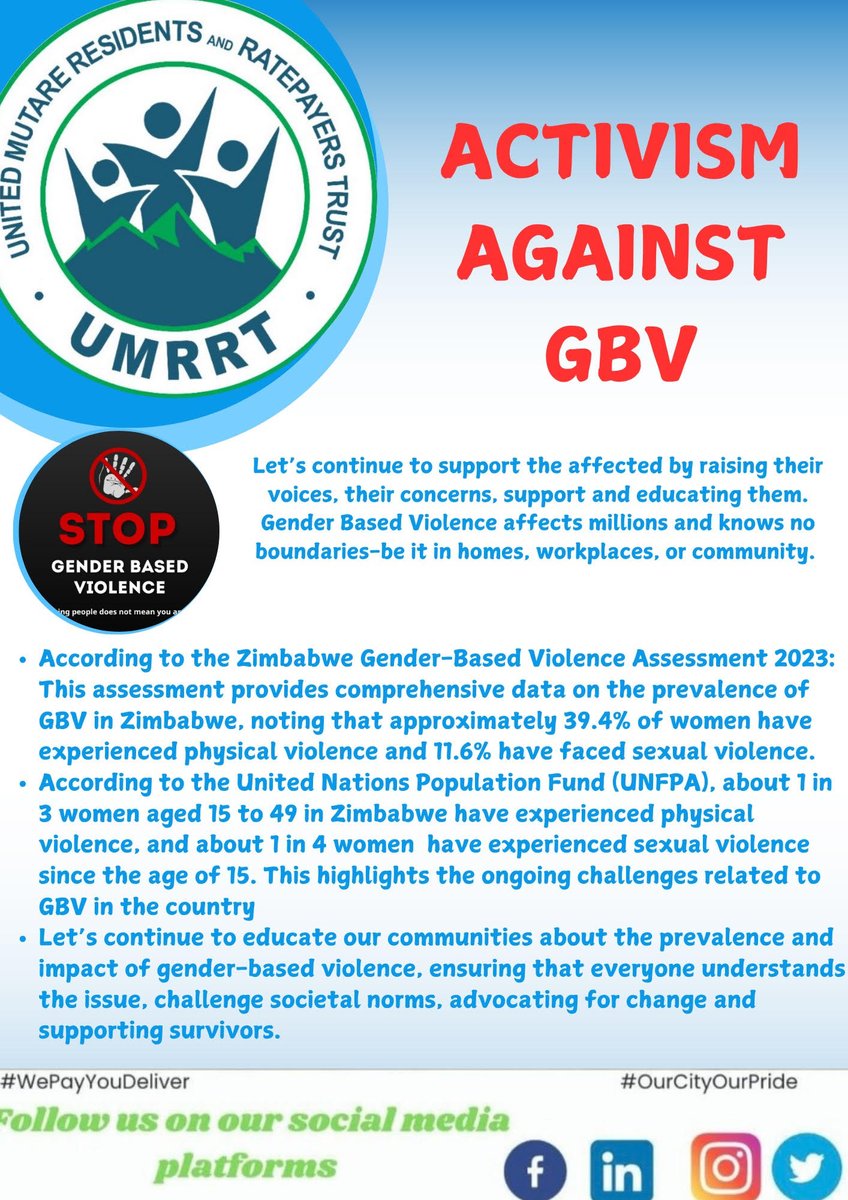 United Mutare Residents and Ratepayers Trust tweet media