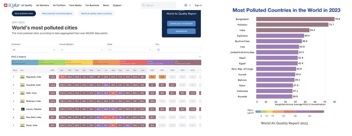 Bryan Johnson tweet media