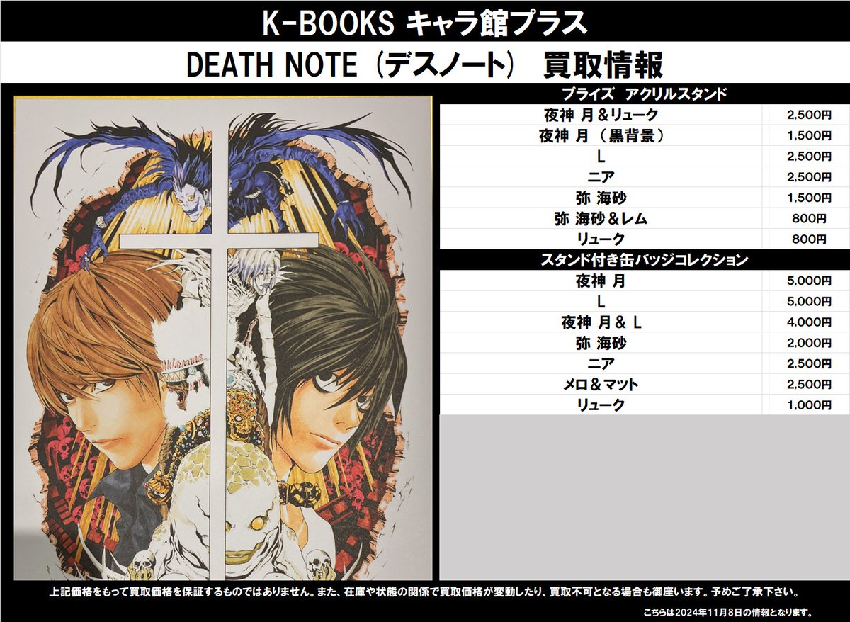 買取情報】 DEATH NOTE（デスノート） ☆プライズ アクリルスタンド