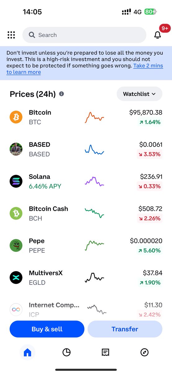idrawline aka Mitch tweet media