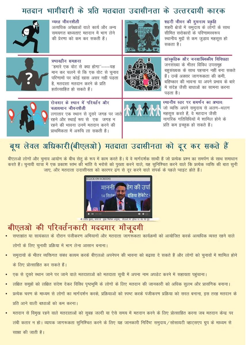 CeoRajasthan's tweet photo. Booth Level Officer : e-Patrika Vol- 14th, Nov'2024 (Hindi)
#MainBharatHoon
#NothingLikeVoting
#ECI #ECISVEEP
#Election2024 #SSR2025
#GoVerify @DIPRRajasthan https://t.co/BPhbgYCcKW
