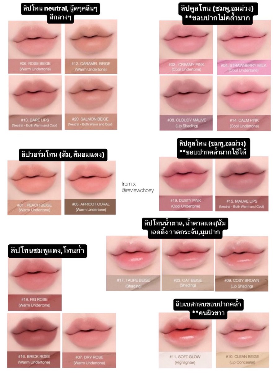reviewchoey's tweet photo. ลิปไลเนอร์ที่ชอบมากก heart percent คือมี 20 สีให้เลือก จุกๆ เนื้อดีมากกกก นุ่ม เนียน เขียนง่าย ไม่ขุย เนื้อเบลนง่าย แท่งนึงใช้ได้ทั้งตา แก้ม ปาก แล้วทนมากกกก

-ชอบทาลิปโทน neutral คลีนๆ นู๊ดๆ พวกลิปโทนกลางๆ เลือกสี : 06, 12, 13, 20 
-ถ้าขอบปากไม่คล้ำมาก ชอบทาลิปคูลโทน พวกชมพู ชมพูม่วง โทนม่วงก่ำต่างๆ เลือกสี : 02,04, 08, 14 
-ถ้าขอบปากคล้ำมากหรือผิวเข้มมาก ชอบทาลิปคูลโทน เลือกสี : 15, 19
-ชอบทาลิปวอร์มโทน พวกโทนส้มสดใส ส้มแดง เลือกสี : 01, 05 (05 จะติดนีออนหน่อยนะคะ)
-ชอบทาลิปโทนชมพูแดง โทนก่ำๆ เลือกสี : 07, 16, 18 
-ชอบทาลิปโทนน้ำตาล พวกน้ำตาลเลย น้ำตาลส้ม อมแดงต่างๆ หรือใช้เฉดดิ้ง ทามุมกระจับ เลือกสี 03, 09, 17
-สุดท้าย สีสว่างมาก ย้ำว่ามาก คนผิวขาวใช้ทาเป็นเบสปรับสีขอบปากได้เลย คนผิวคล้ำไม่แนะนำคับลอยได้ สี : 10, 11