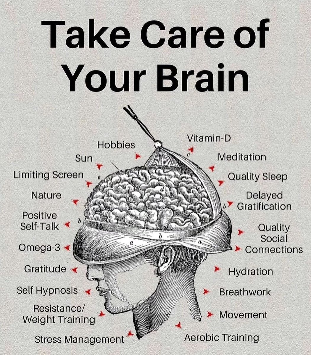 Take care of your brain