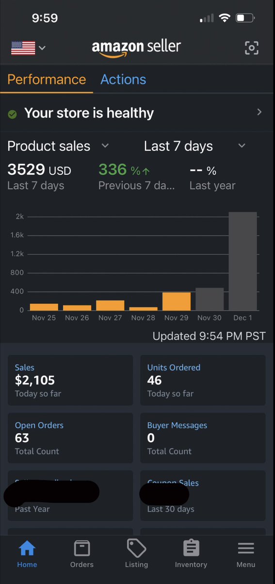 First 1k/2k day in the books. Need to maintain and replenish inventory consistently this month. <a href="/flips4miles/">Miles</a> 

Also shout out to my boys for the daily motivation and encouragement.  
<a href="/JaceAMZ/">Jace</a> <a href="/ethan_weaver37/">Ethan Weaver</a> <a href="/braedon133/">FBM_BK</a> <a href="/SynxFBA/">Krish K || AMAZON FBA</a>