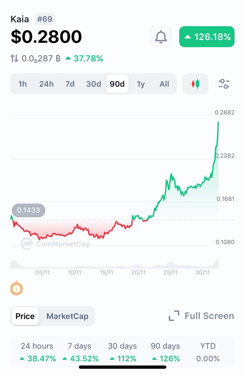 🌿 Vanny 🌿 tweet media