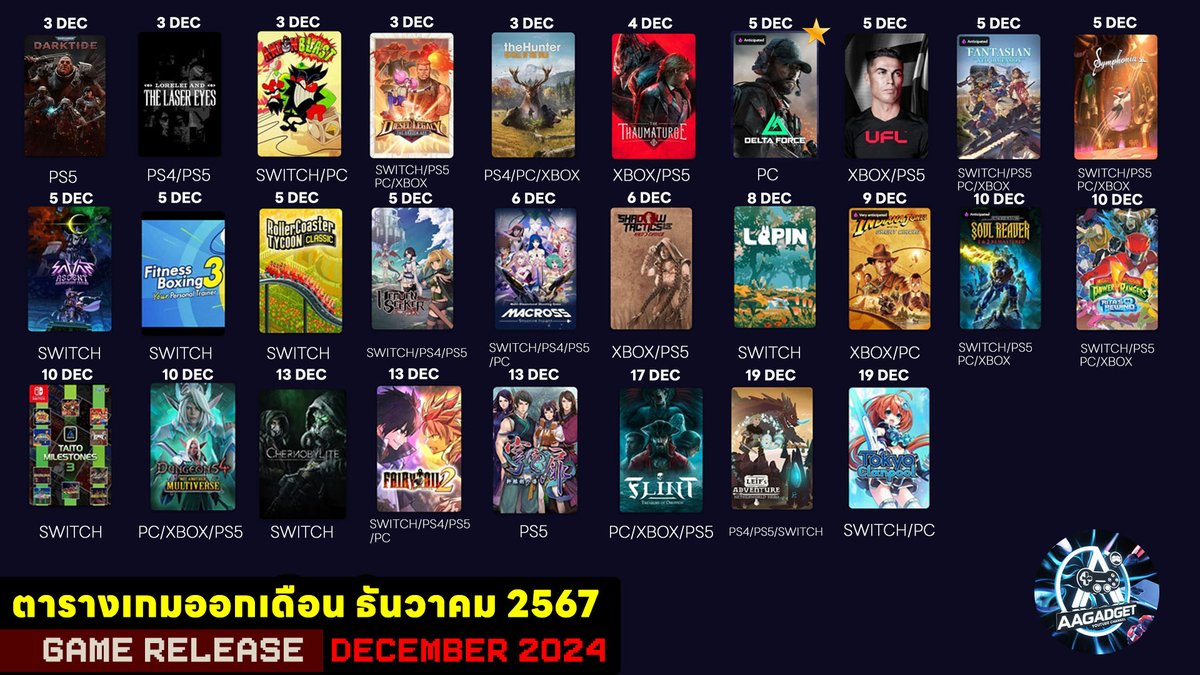 AA Gadget tweet media