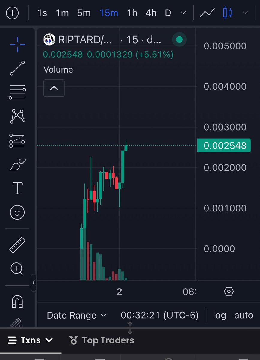 #RIPTARD is solid 

✅ Guud team 

✅ Guud Community (already) 

One of the better memes overall I’ve seen so far on $XRP memes 

💎 Still only $2.5m mc 

X: <a href="/RIPTARD_XRP/">RIPTARD</a>