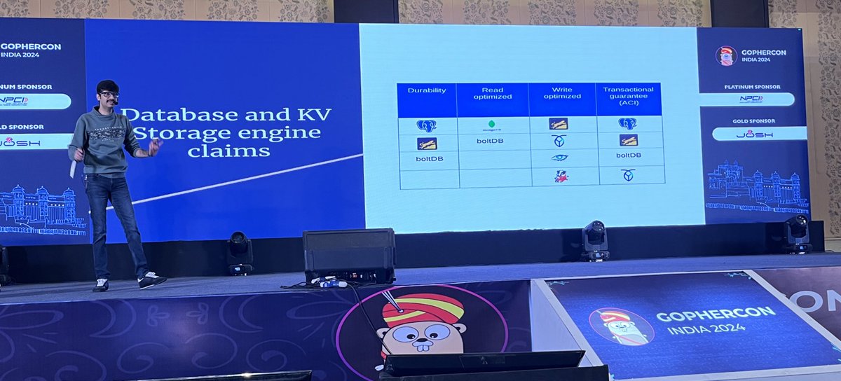 GopherConIndia's tweet image. Challenging assumptions and exploring the core of database design—Sarthak Makhija and Tittu Varghese discusses Design Patterns of Storage Engines at GopherCon. A session that questions claims and deepens understanding!

#GCI24 #GopherConIndia2024