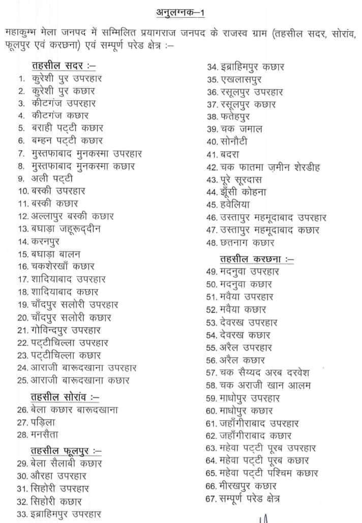the voice of hind- अब यूपी में होंगे 76 जिले, जानें नए जिले की खास जानकारी