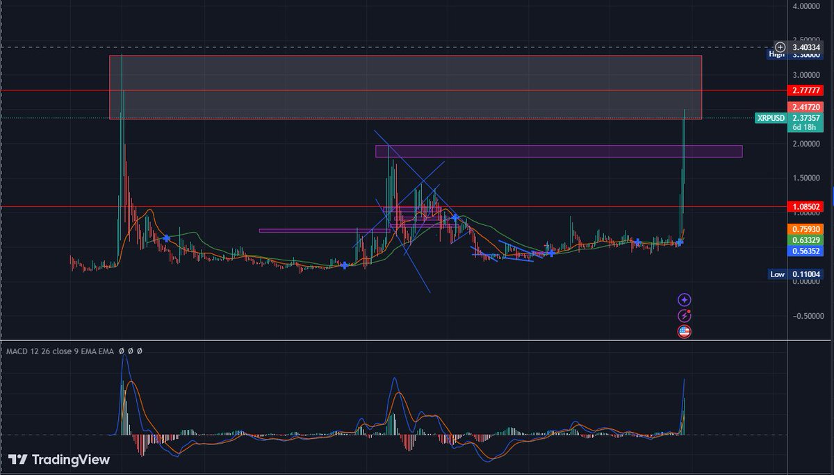 KryptoSamurai tweet media