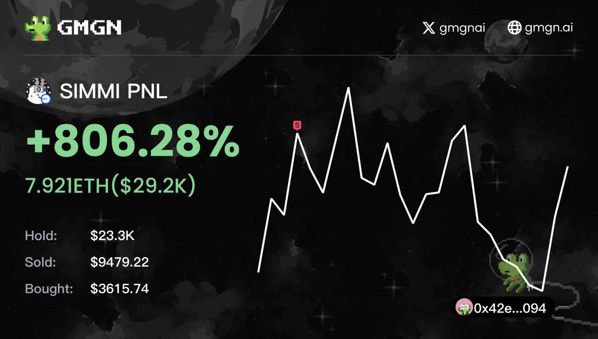 0x0000000009's tweet photo. $SIMMI 会 flip $CLANKER 吗🥹 https://t.co/ndJAS24nMn