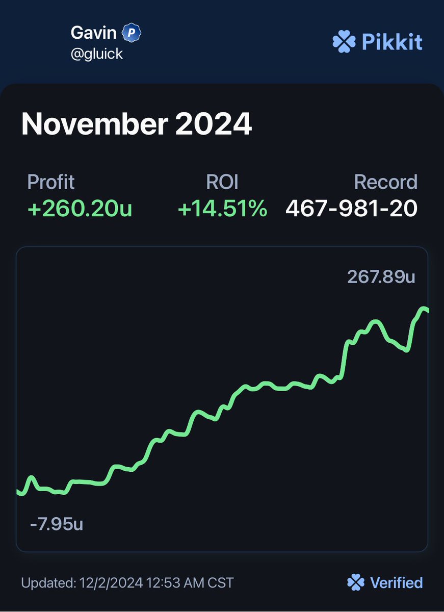 First Full Month Using <a href="/OddsJam/">OddsJam.com</a>