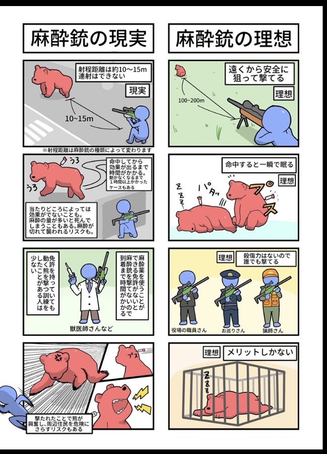 <a href="/yasuhi10/">うさみ やすひと　秋田県議会議員</a> これがわかりやすいでしょうね