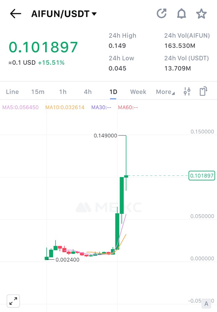 DeFi PANDA 🐼 tweet media