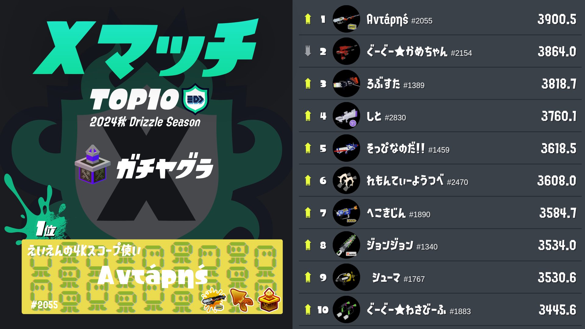 Switch】スプラトゥーン2 ＋ オクト・エキスパンション | 任天堂