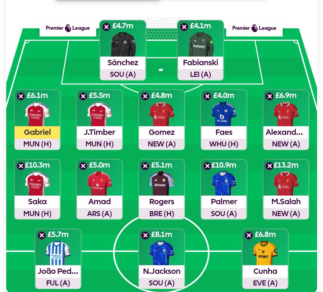 ALLABOUTFPL tweet media