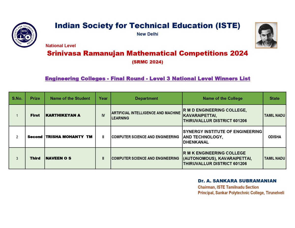 RMKEC CSE tweet media