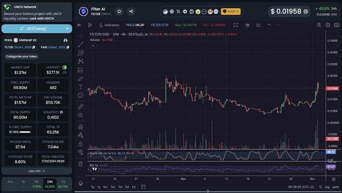 Zen Raccoon tweet media