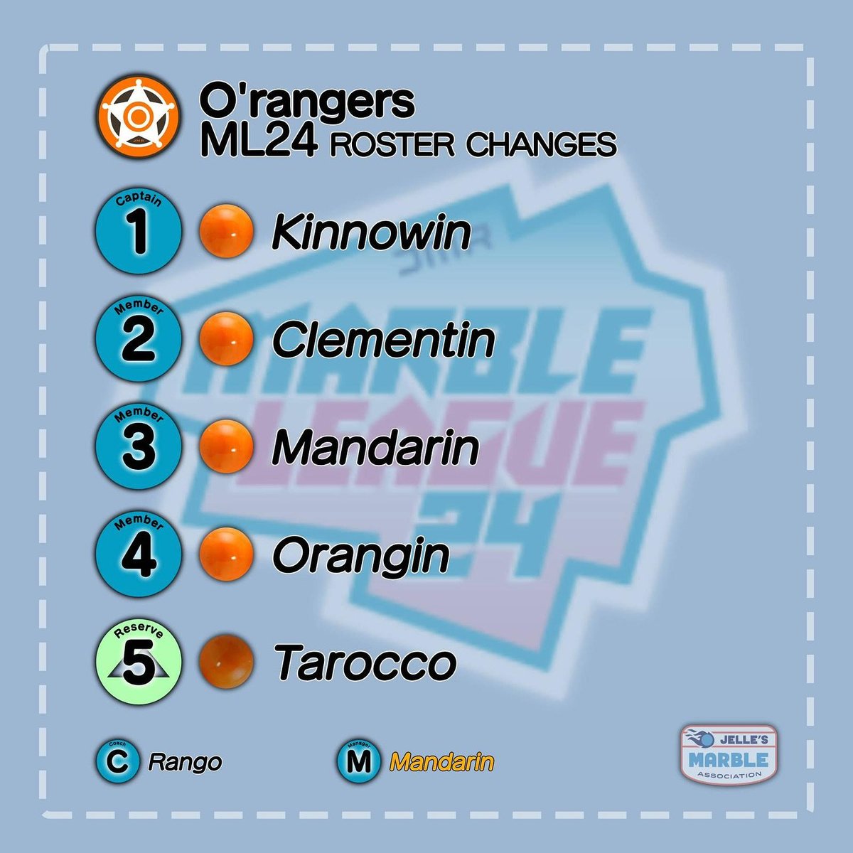 Kinnowin O'ranger (C) tweet media