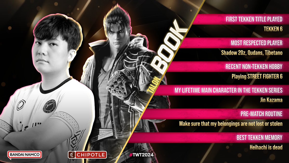 Bandai Namco Esports (@bneesports) on Twitter photo Displaying extraordinary talent in multiple fighting games, <a href="/booknopparut/">TALON | Book</a> represents Thailand and the Southeast Asia Region at the #TWT2024 Global Finals. Displaying extraordinary talent in multiple fighting games, <a href="/booknopparut/">TALON | Book</a> represents Thailand and the Southeast Asia Region at the #TWT2024 Global Finals.
