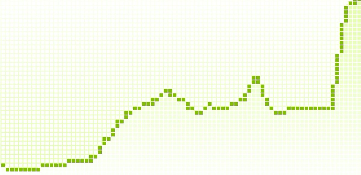 Good morning Folks 🤗
It's another bright Monday!!!
A moment to remind you to hold $SHIDO $DOGE $PEPE 

HAVE A BLISSFUL DAY AHEAD